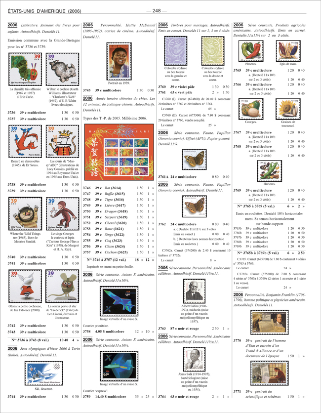 Exemple de page de catalogue YVERT et TELLIER