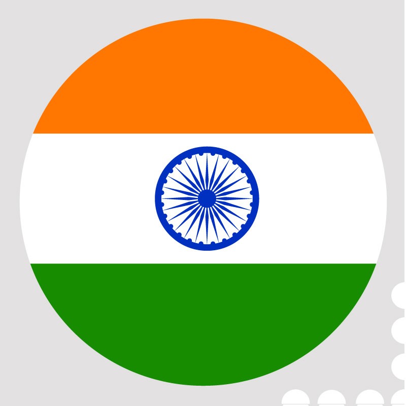 INDE
